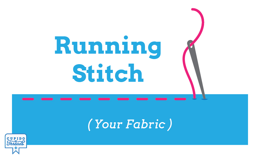 diagram of running stitch