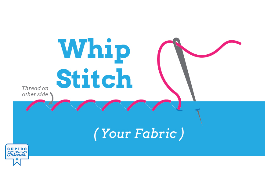 diagram of whip stitch